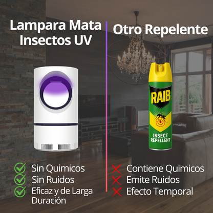 ⚡FlyOff® — Protección inteligente, descanso garantizado. 🦟💡